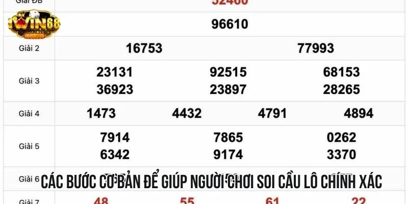 Các bước cơ bản để giúp người chơi soi cầu lô chính xác Các bước cơ bản để giúp người chơi soi cầu lô chính xác