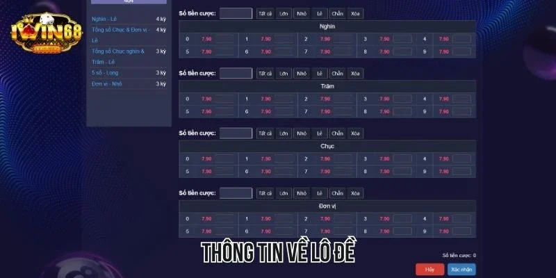 Thông tin về lô đề Thông tin về lô đề