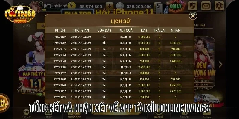 Tổng kết và nhận xét về App tài xỉu online IWIN68 Tổng kết và nhận xét về App tài xỉu online IWIN68