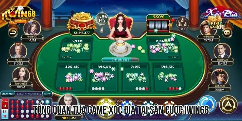 Tổng quan tựa game xóc đĩa tại sân cược IWIN68 Tổng quan tựa game xóc đĩa tại sân cược IWIN68